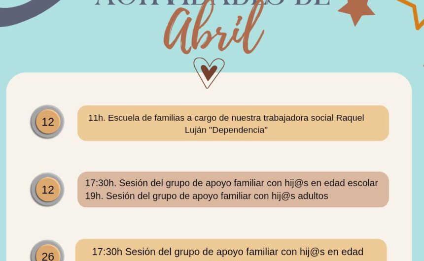 Actividades abril 2025