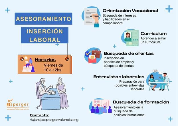 asesoramiento laboral Espacio de Asesoramiento para la Inserción Laboral