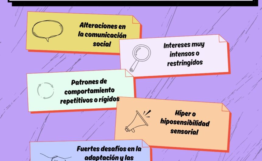 señales alerta SEÑALES DE ALERTA EN EL TEA