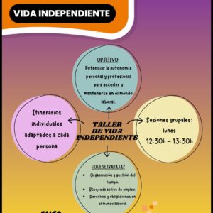 Taller de Vida Independiente