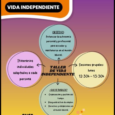 Taller de Vida Independiente
