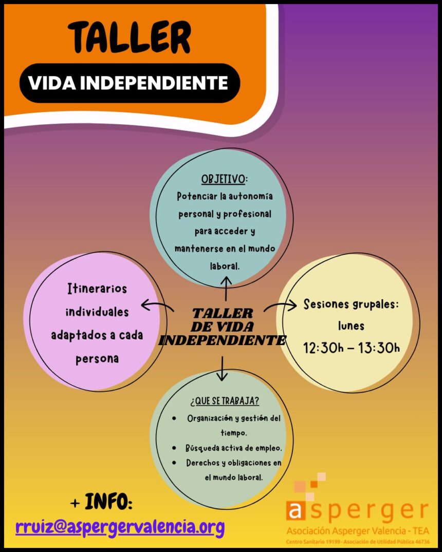 TALLER VIDA INDEPENDIENTE Taller de Vida Independiente