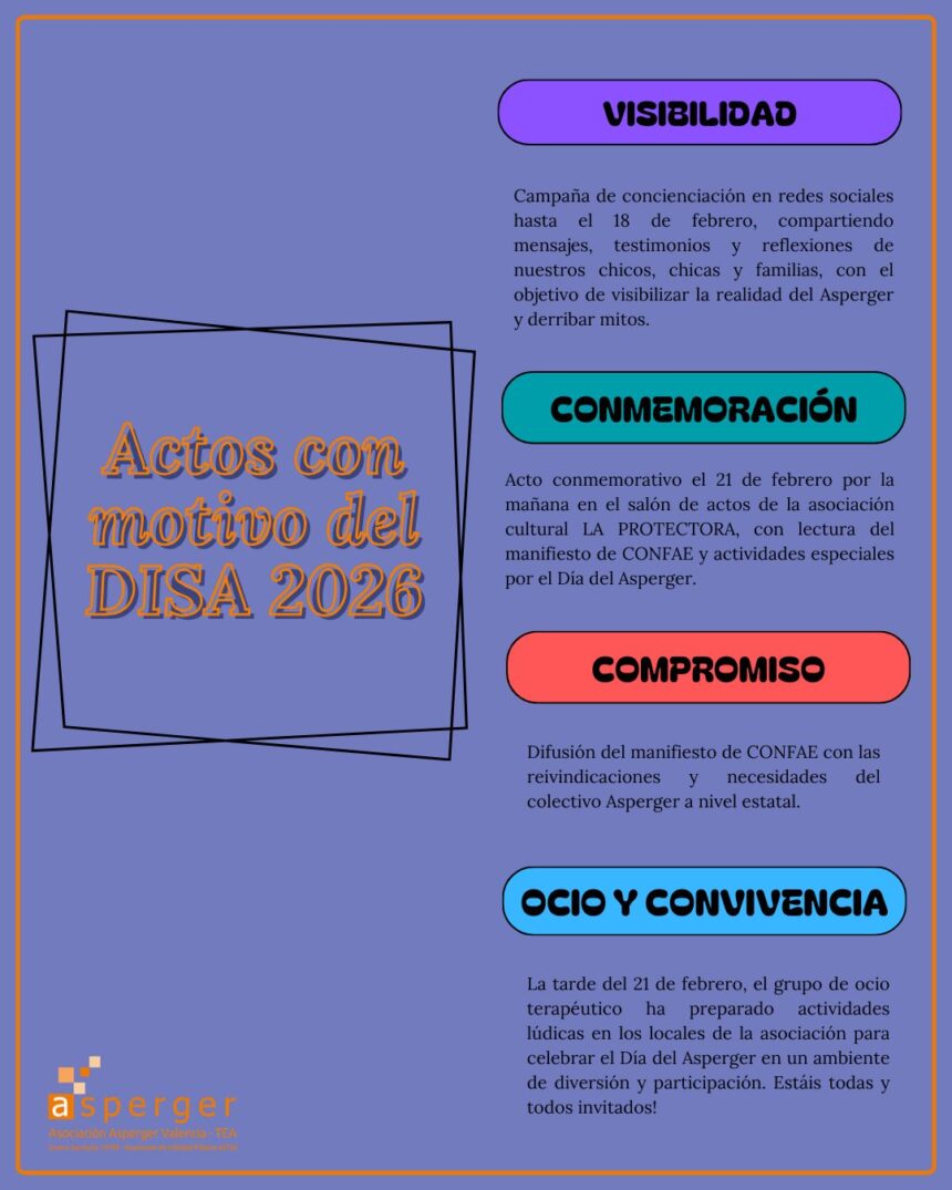 ACTOS por el Día Internacional del Síndrome de Asperger