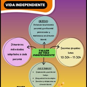 Abrimos nuevo grupo en el taller de Vida Independiente