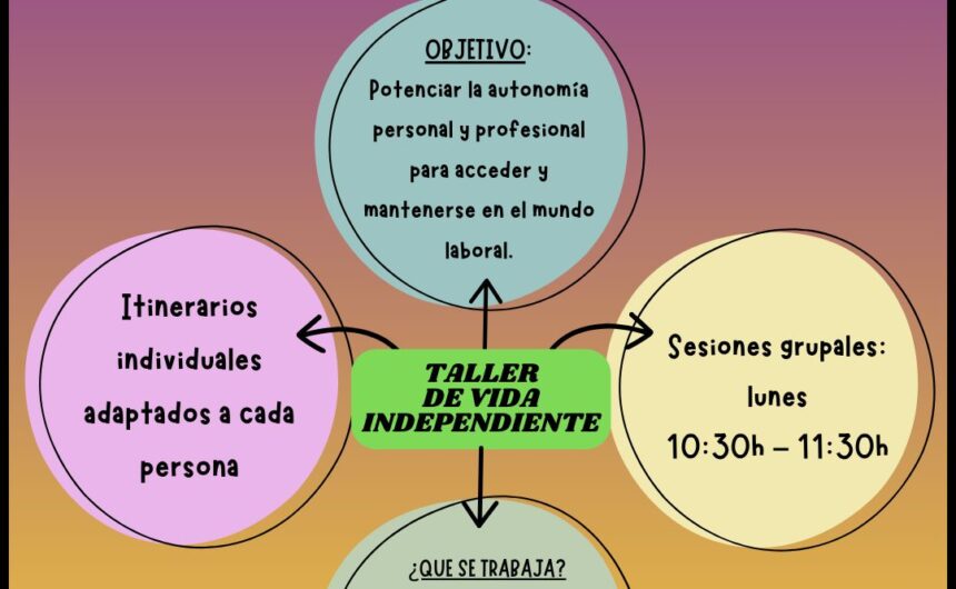 Abrimos nuevo grupo en el taller de Vida Independiente