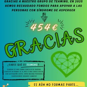 Recaudación Teaming 2025