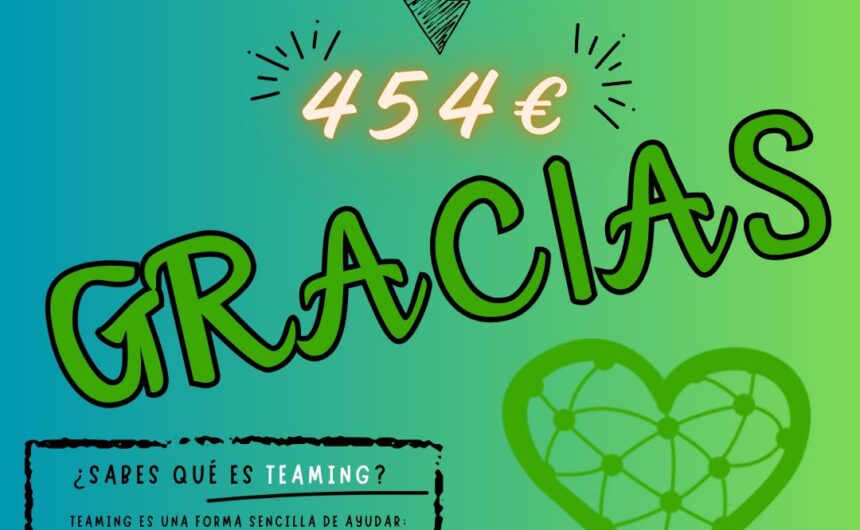 Recaudación Teaming 2025