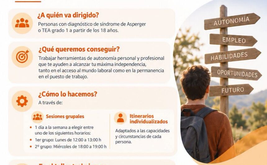 taller vida indep Taller de vida independiente