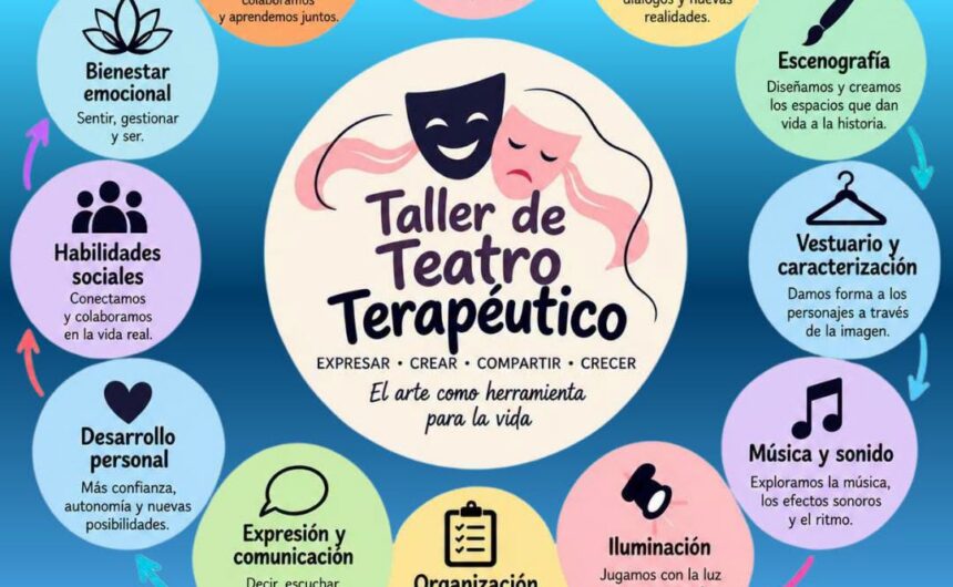 teatro Taller de teatro terapéutico